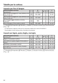 Pagina 84