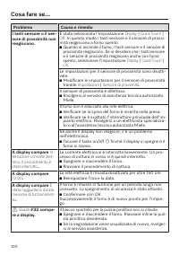 Pagina 100