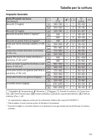Pagina 113