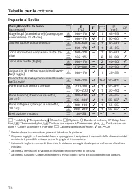 Pagina 114