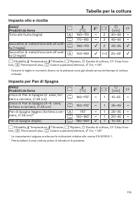 Pagina 115
