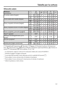 Pagina 117
