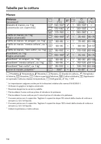 Pagina 118