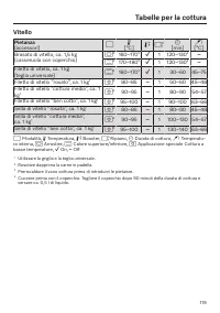Pagina 119