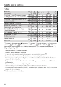 Pagina 120