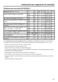 Pagina 123