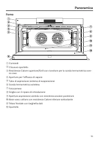 Pagina 15