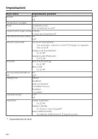 Pagina 34