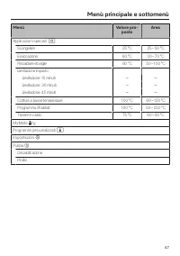 Pagina 47