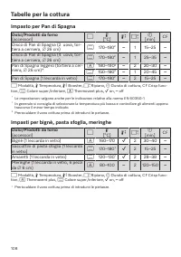 Pagina 108