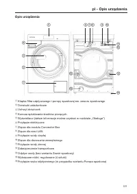 Strona 121