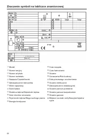 Strona 66