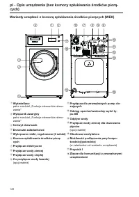 Strona 126