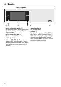 Strona 54