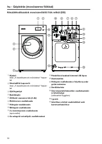 Strona 90