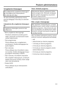 Strona 101