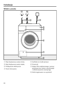 Strona 68
