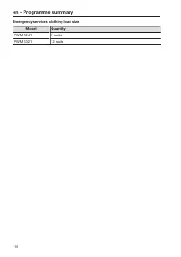 Page 116