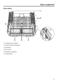 Strona 17