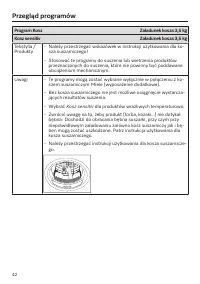 Page 42