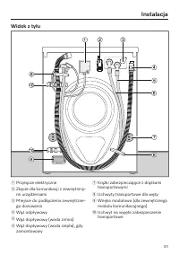 Strona 61