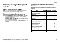 Strona 87