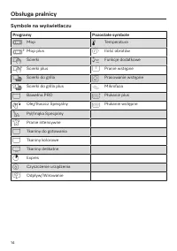 Strona 14