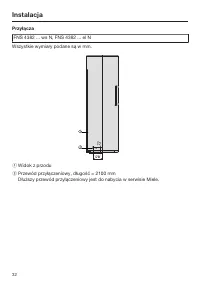 Strona 32