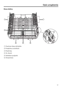 Strona 17
