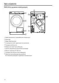 Strona 14