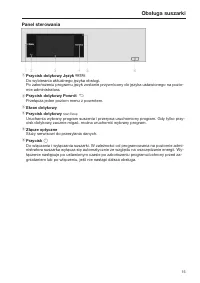 Strona 15