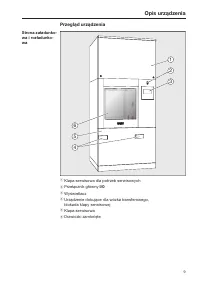 Strona 9