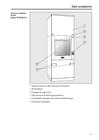 Strona 11
