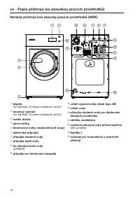 Strona 16