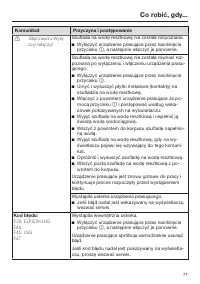 Strona 77