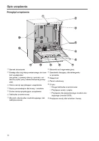 Strona 10