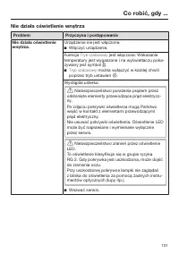 Strona 101