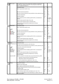 Strona 3