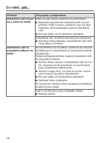 Strona 100