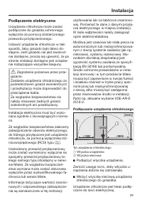Strona 29