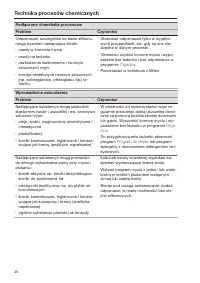 Strona 46