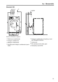 Strona 65