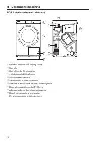 Strona 12