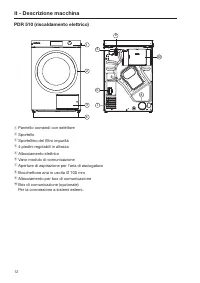 Strona 12