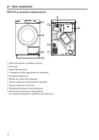 Strona 46