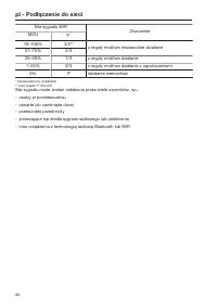 Strona 66