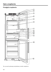Strona 28