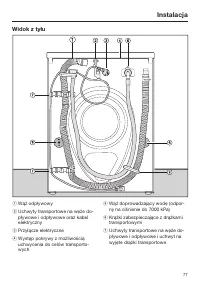 Strona 77