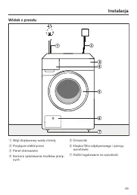 Strona 49
