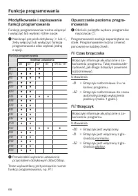 Strona 66